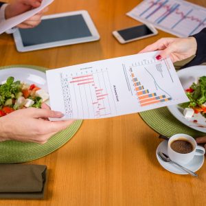 การประเมินความเป็นไปได้ทางการตลาดของร้านอาหาร Restaurant Market Feasibility