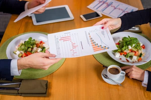 การประเมินความเป็นไปได้ทางการตลาดของร้านอาหาร Restaurant Market Feasibility